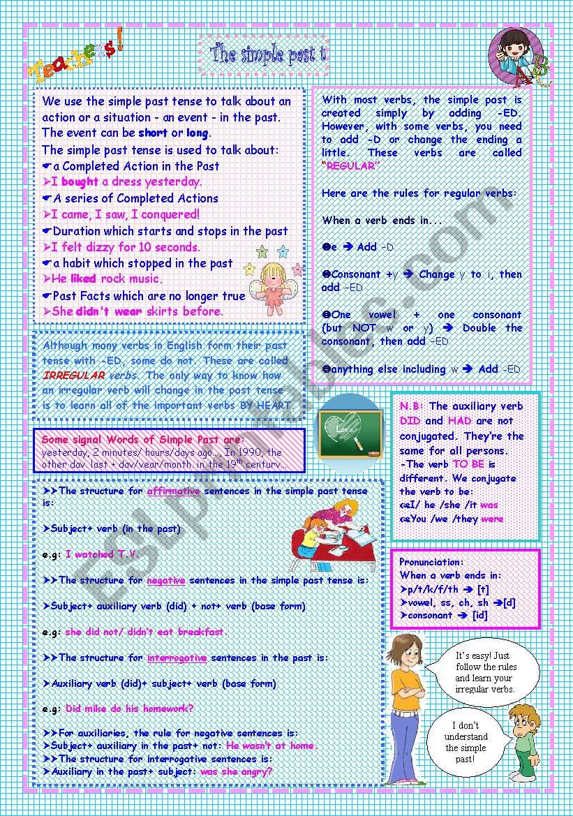 the past simple tense RULES worksheet