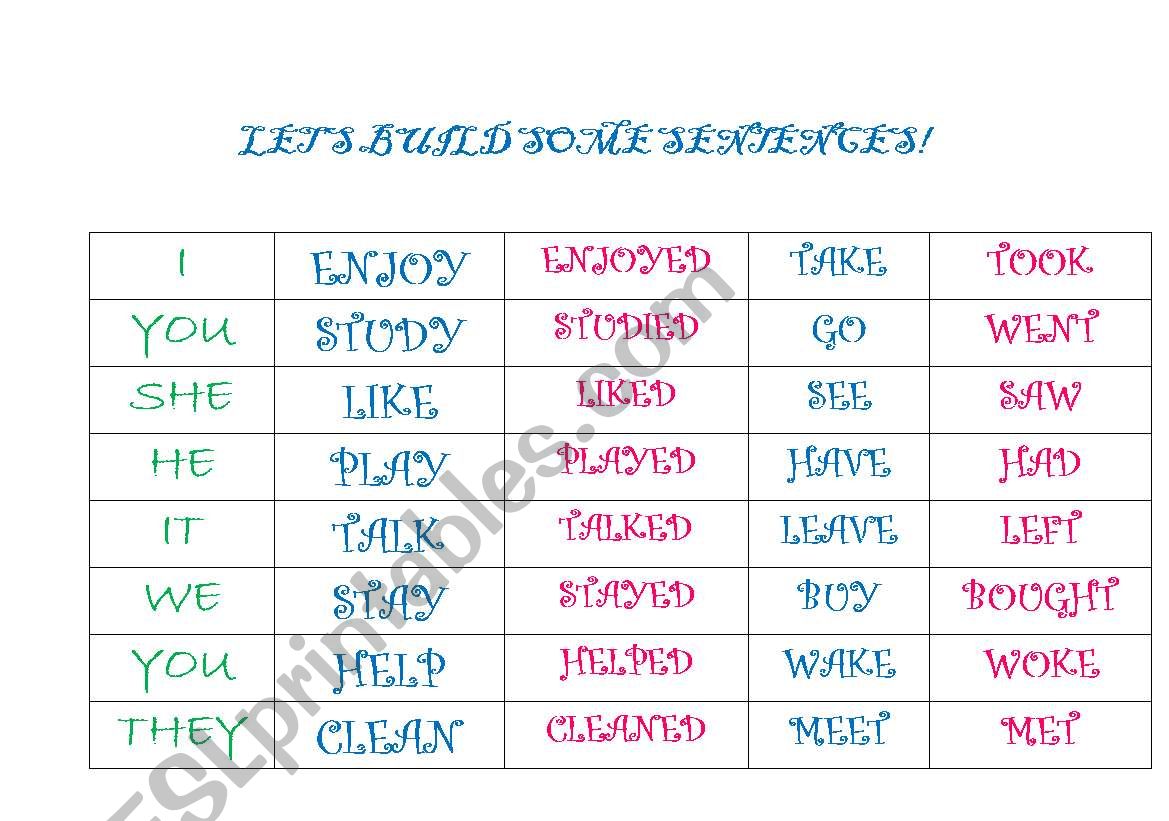 Sentence awareness worksheet