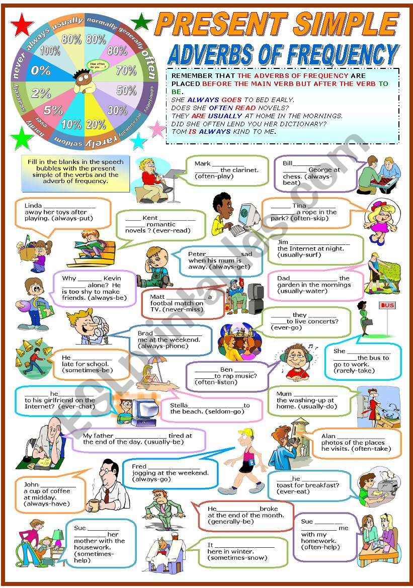 PRESENT SIMPLE AND ADVERBS OF FREQUENCY (B&W VERSION INCLUDED)