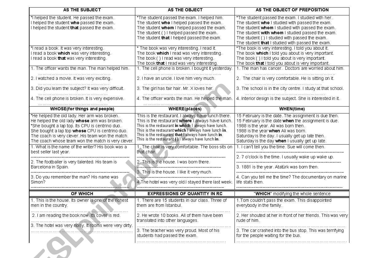 Relative Clauses worksheet