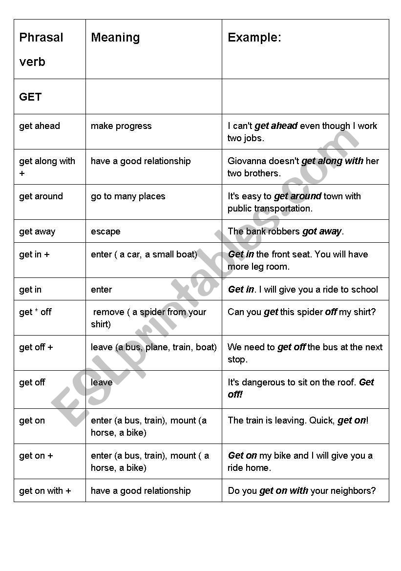 phrasal verbs worksheet