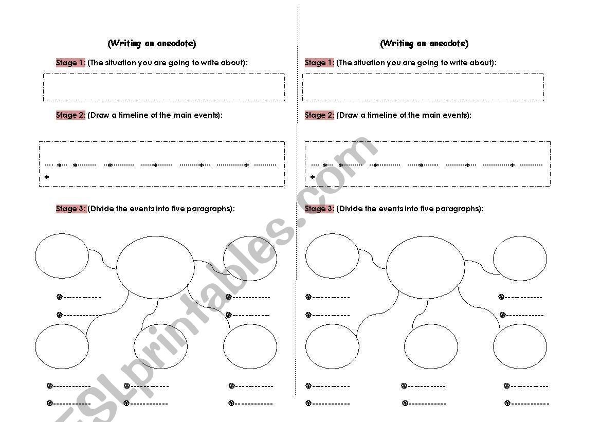 An Anecdote Stages worksheet