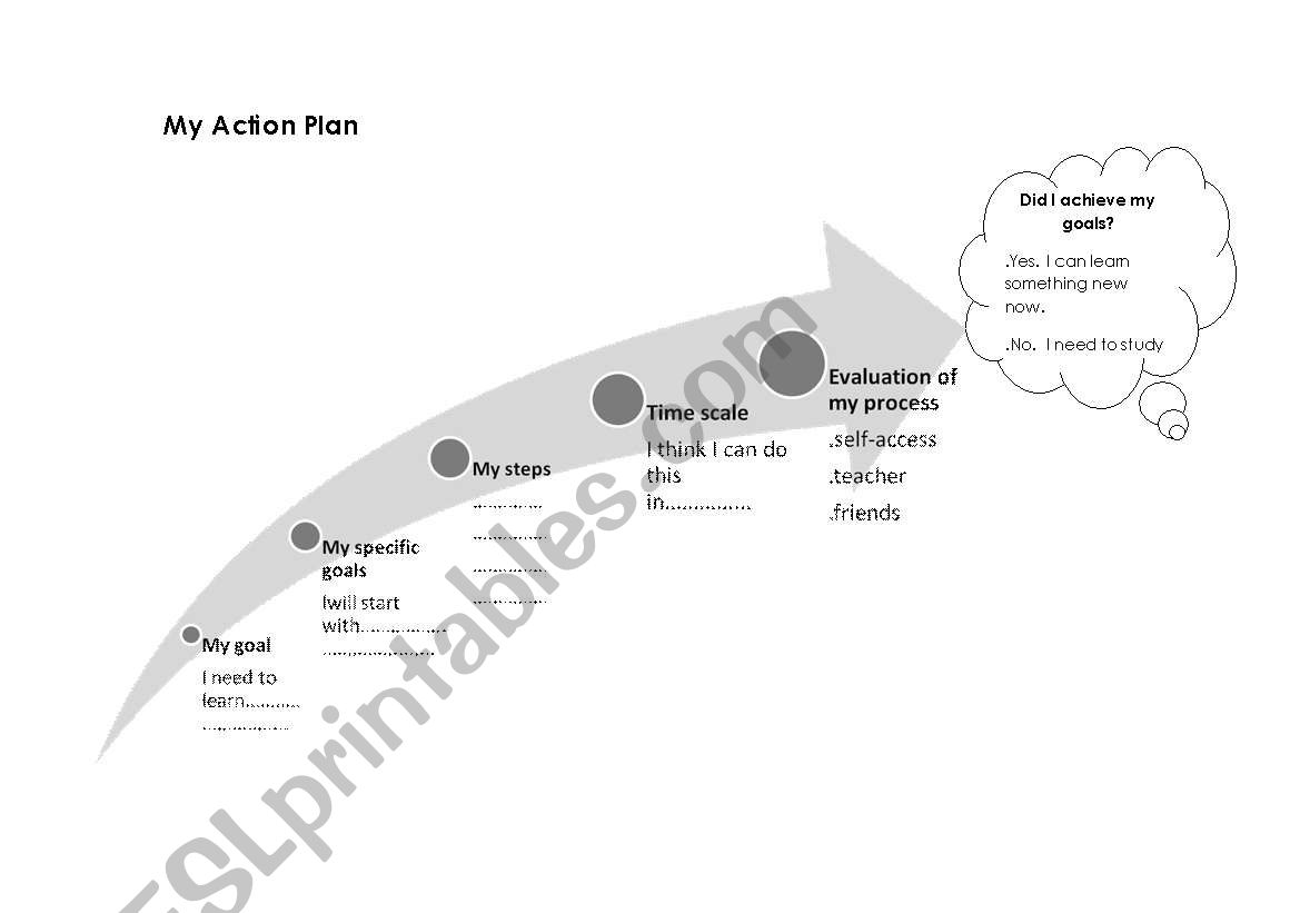 my action plan  worksheet