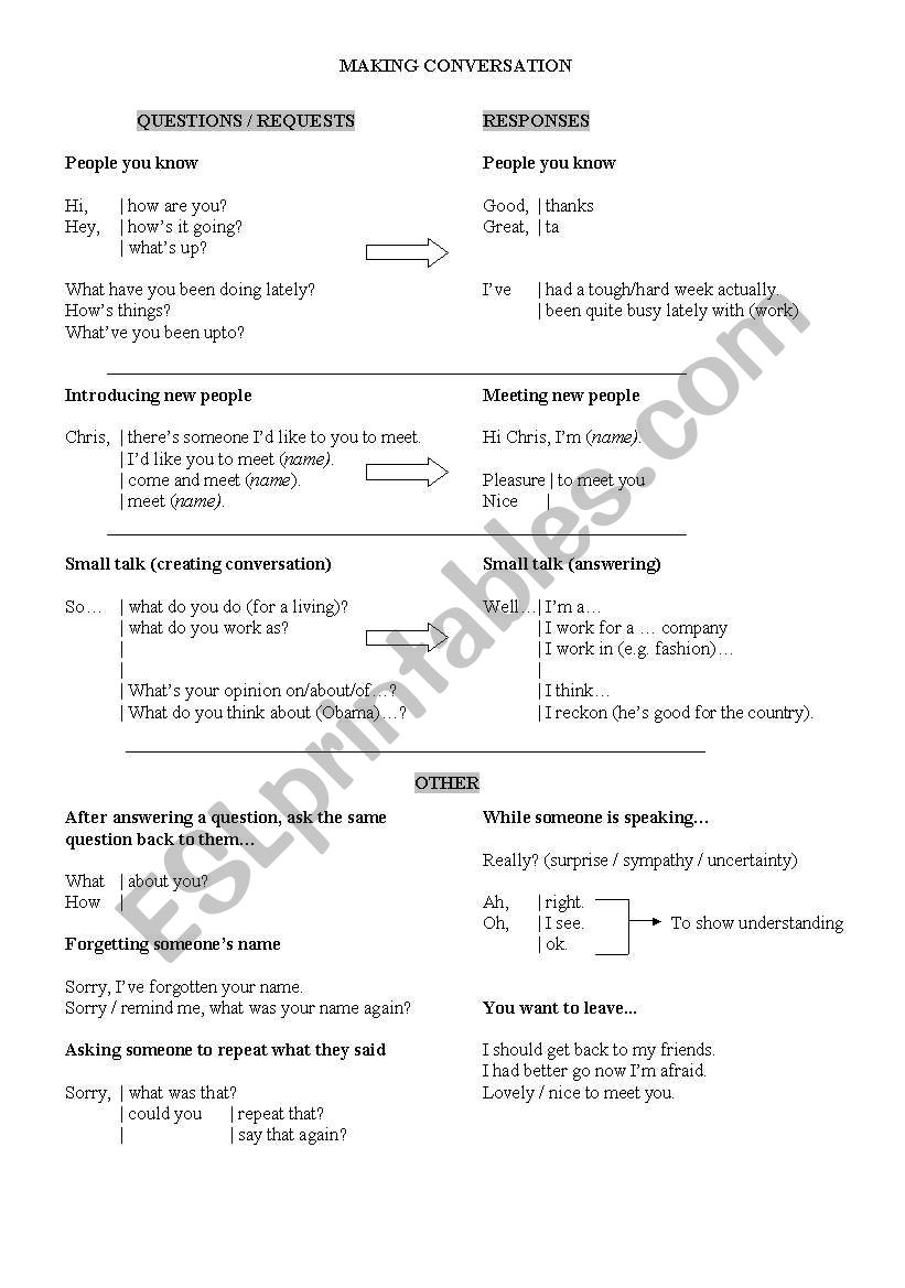 Making Conversation worksheet