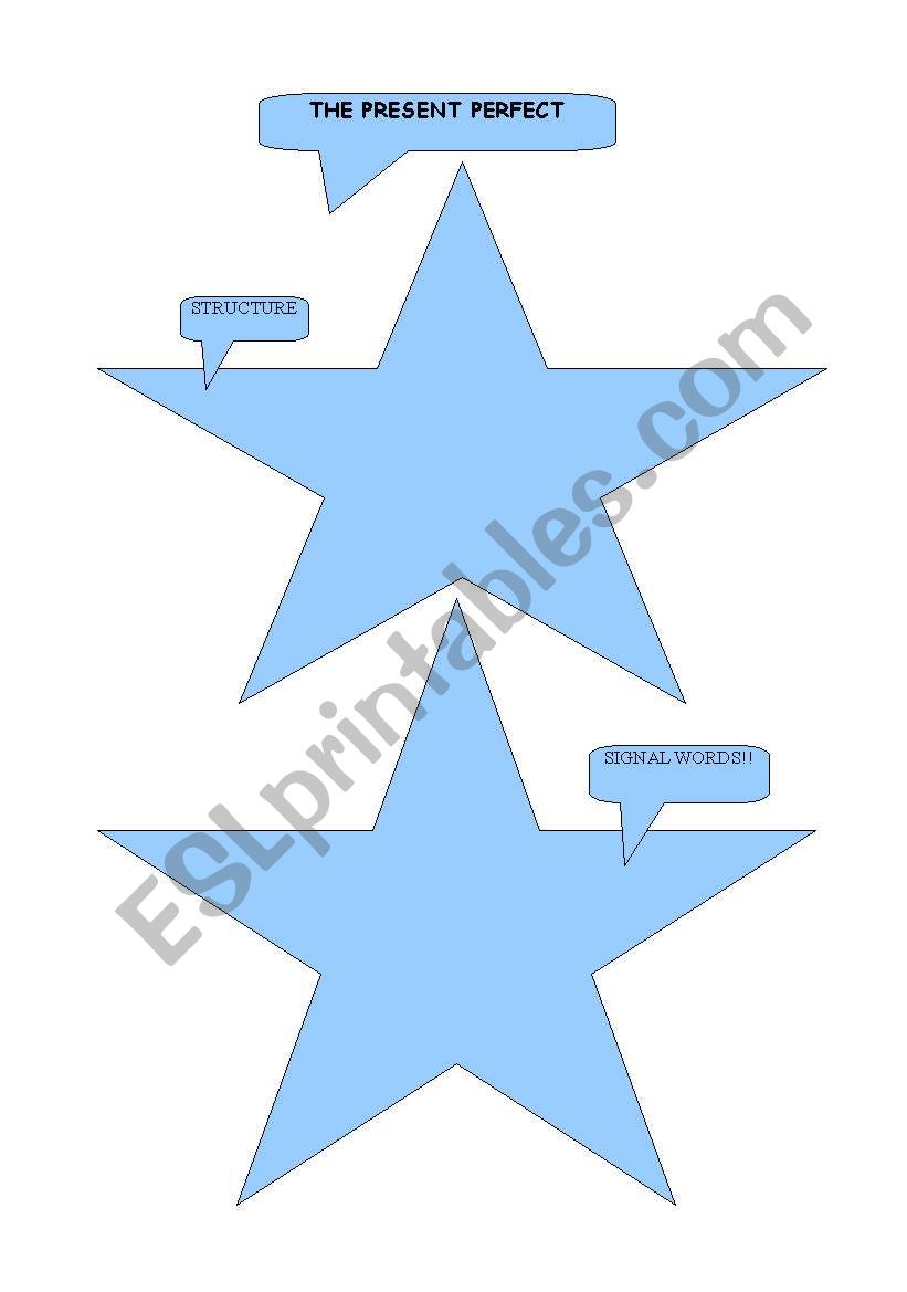 Present perfect / structure / signal words