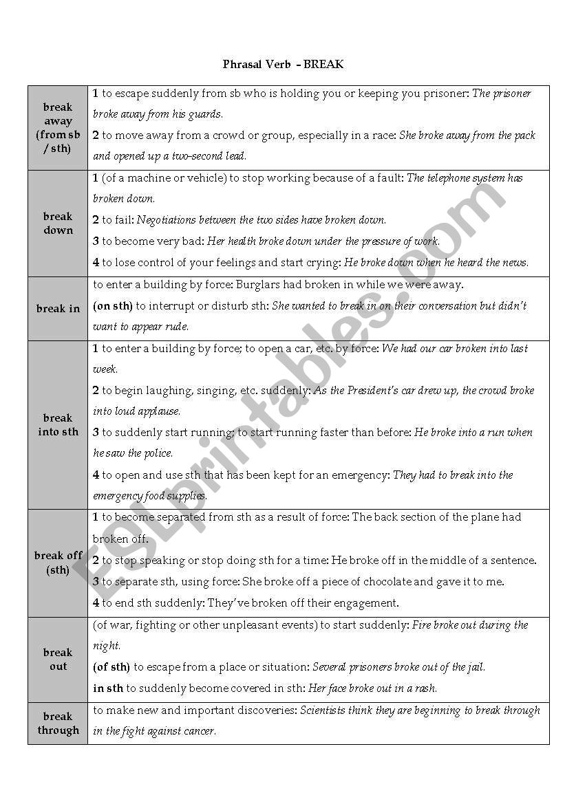 Phrasal verbs worksheet