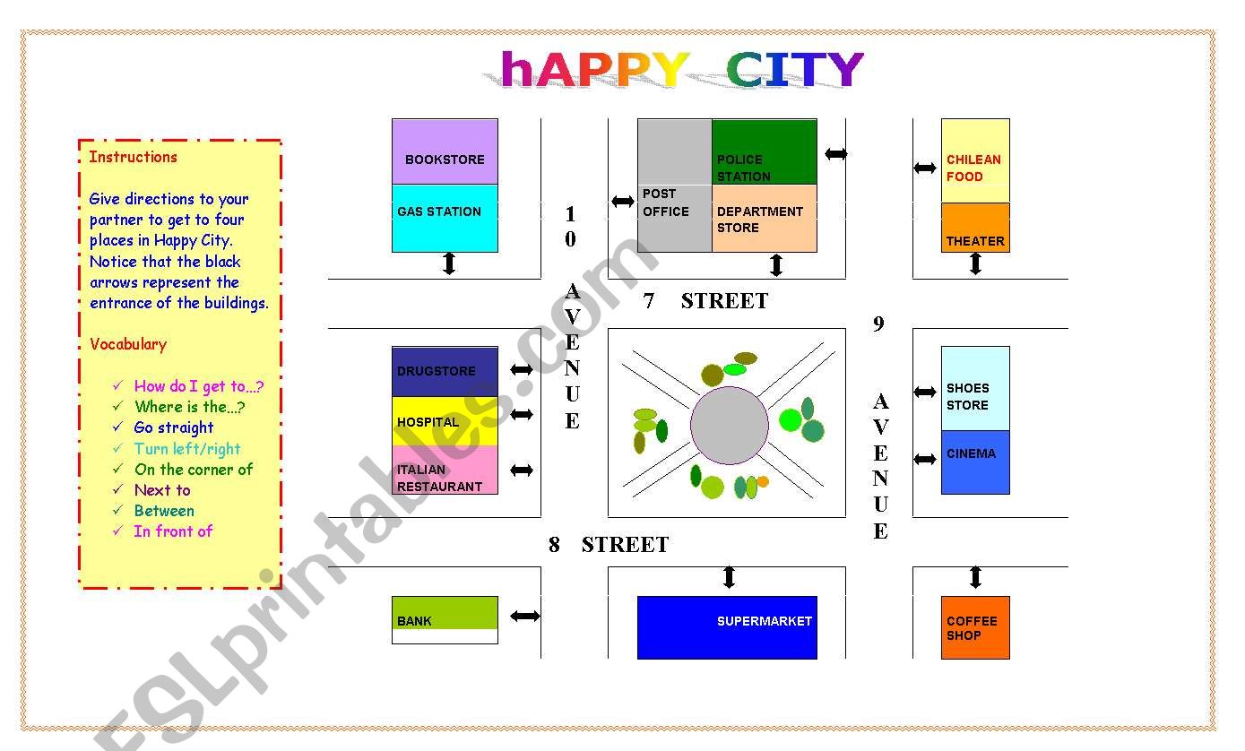 HAPPY CITY GIVING DIRECTIONS MAP