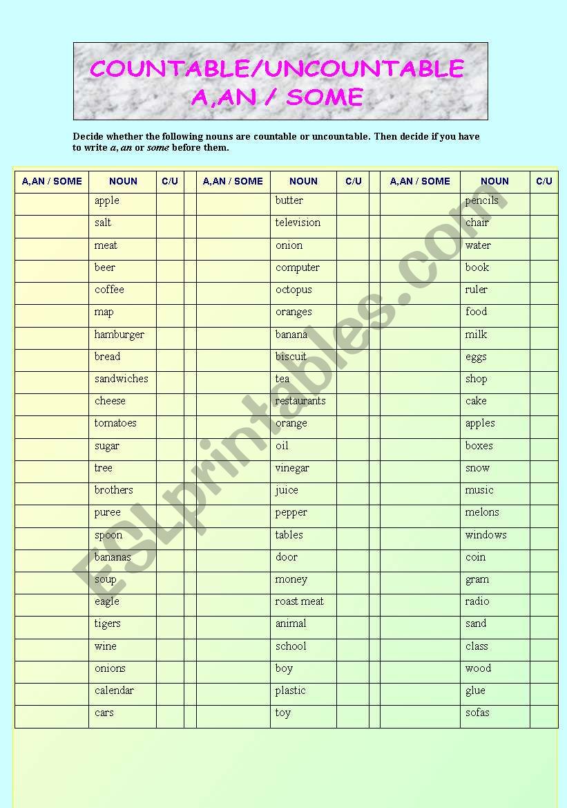 COUNTABLE AND UNCOUNTABLE NOUNS