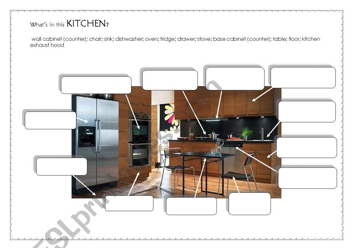 The kitchen worksheet