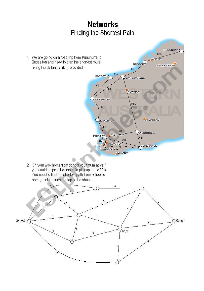 Networking worksheet