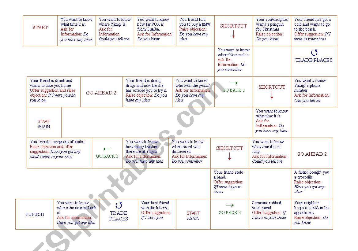 Embedded Question and Second Conditional