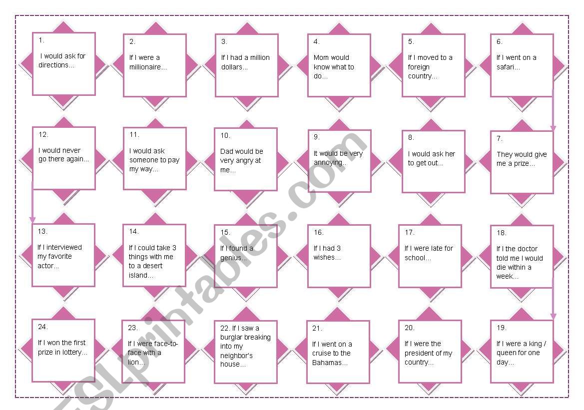 Conditional 2 Boardgame (fully editable)