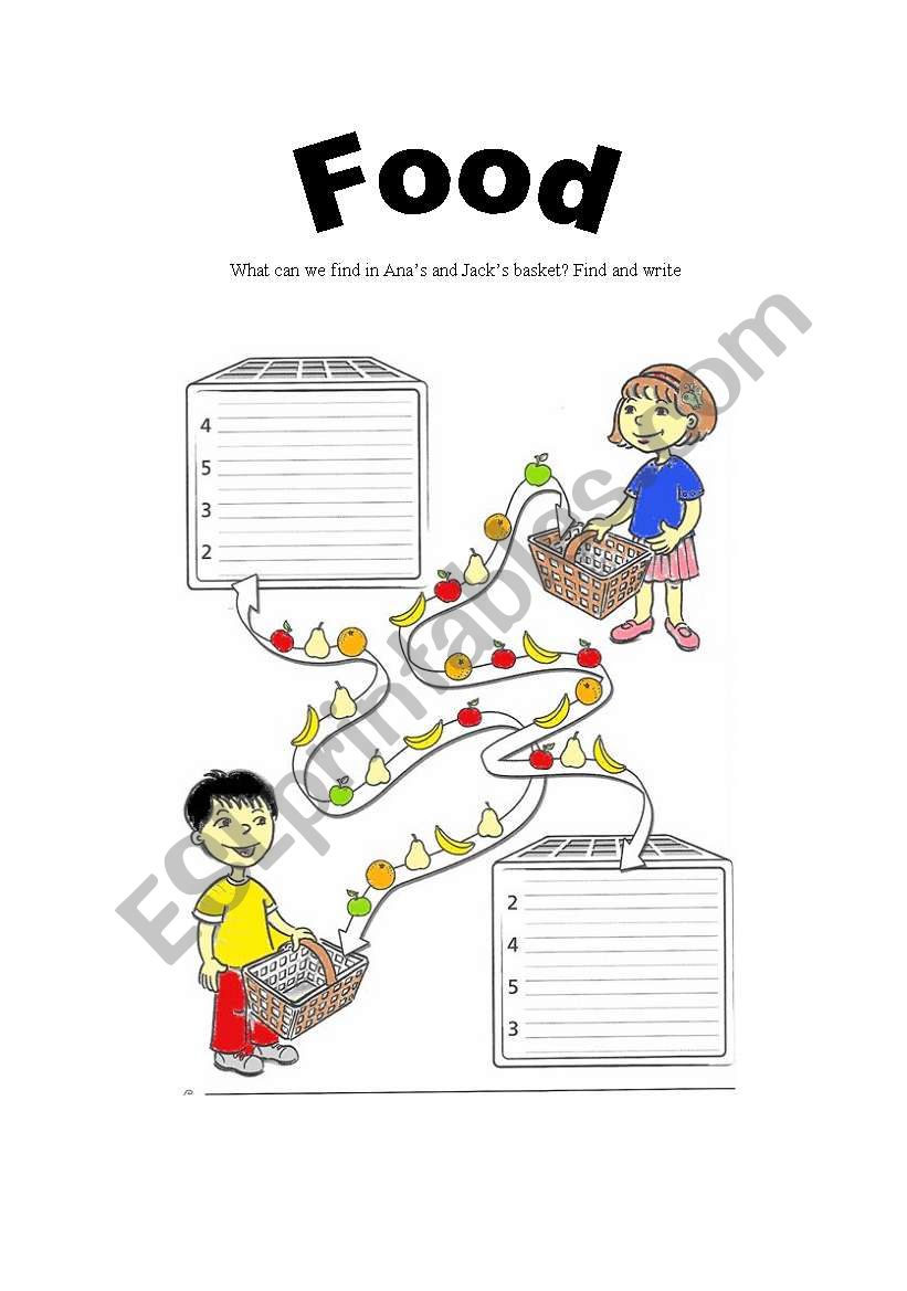 Food in Anas basket worksheet