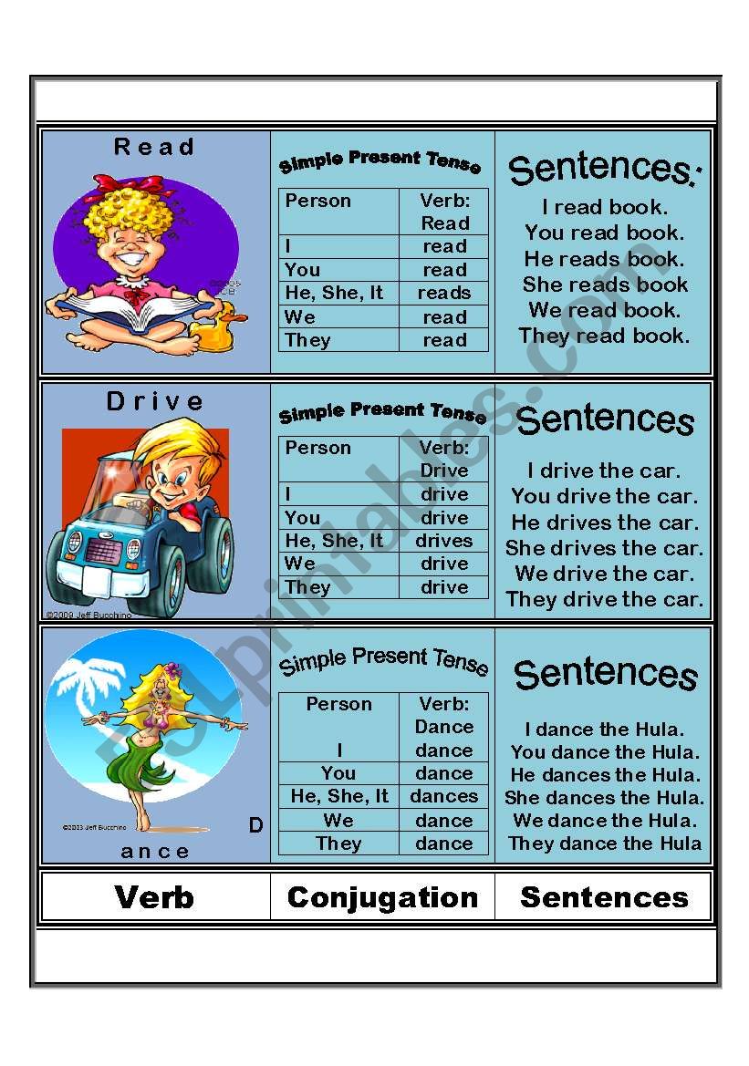 Present Simple Tense worksheet