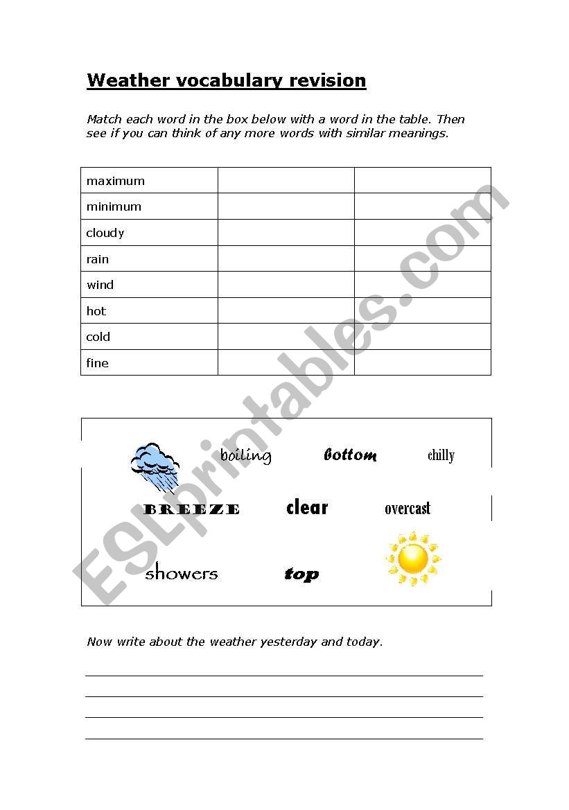 Weather vocabulary worksheet