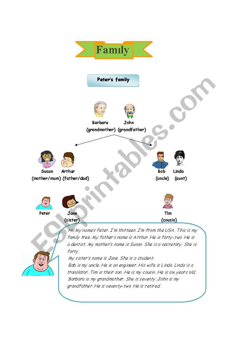 Family worksheet