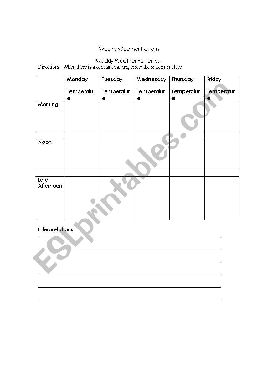 Weekly Weather Pattern worksheet