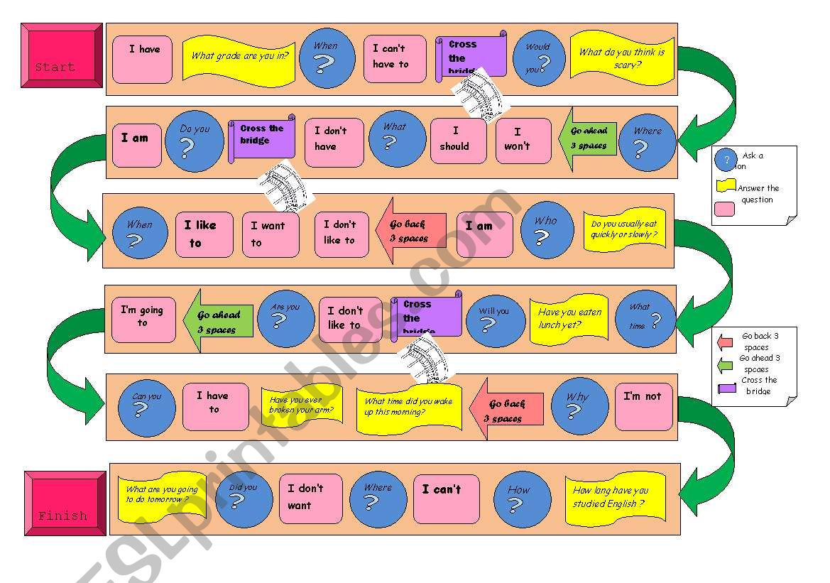 Tenses Board Game worksheet