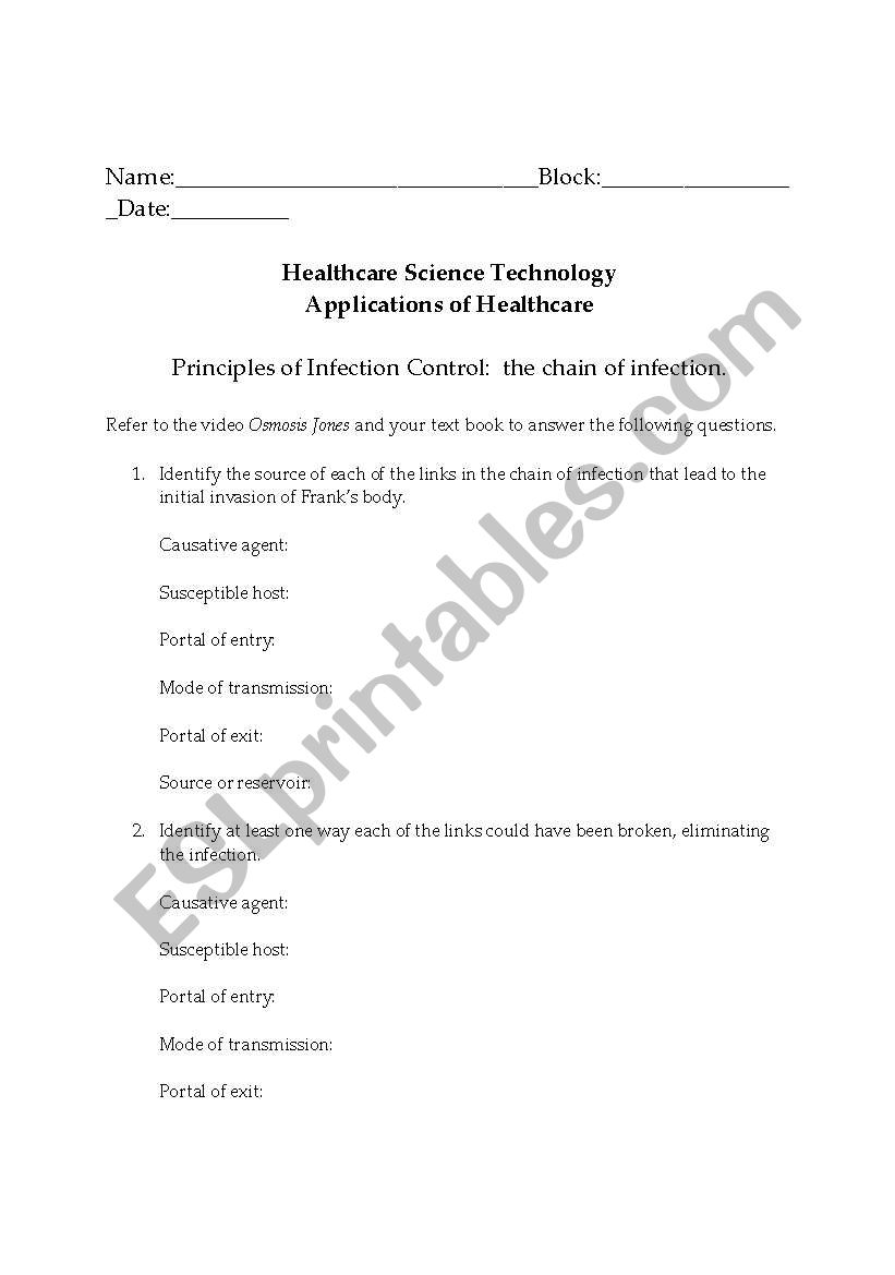 Chain of Infection Osmosis Jones Video