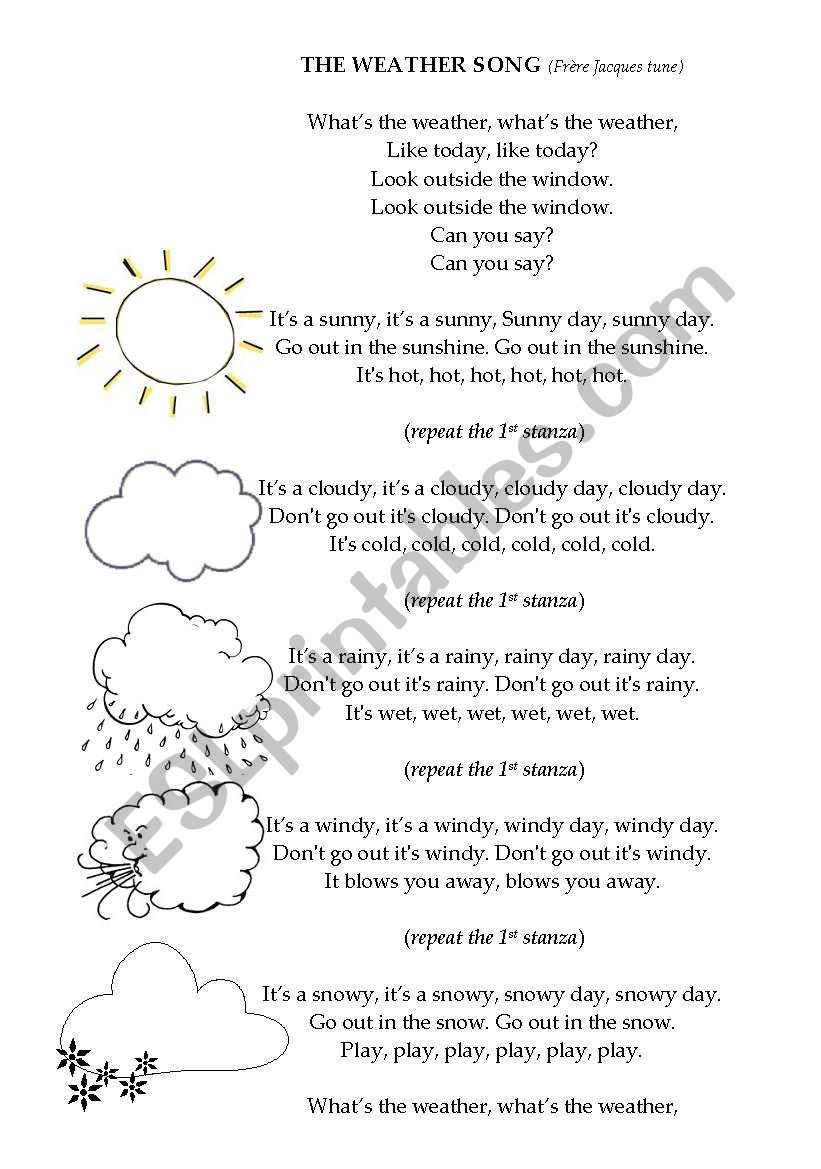 WhatÂ´s the Weather Like - SONG