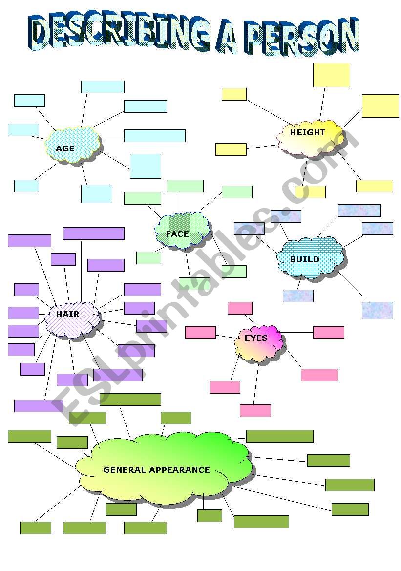describing a person worksheet