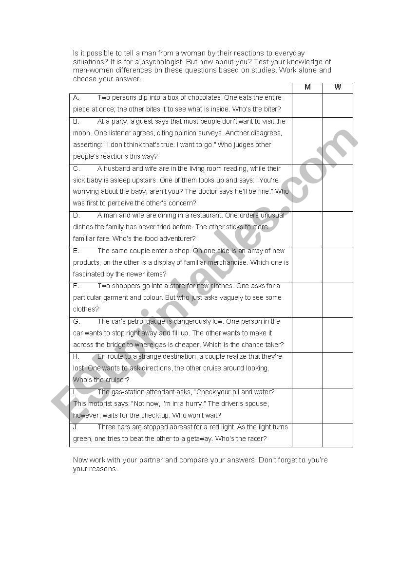 Man or woman? worksheet