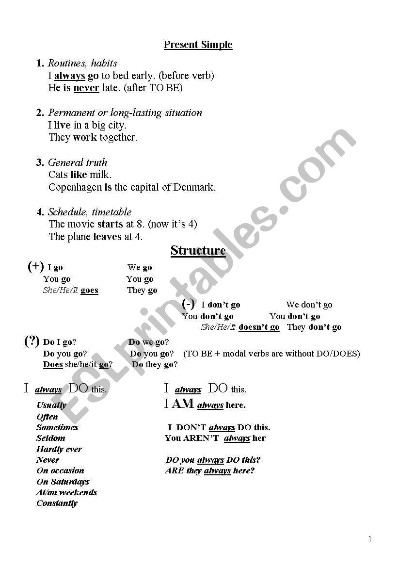 Verb Tenses worksheet