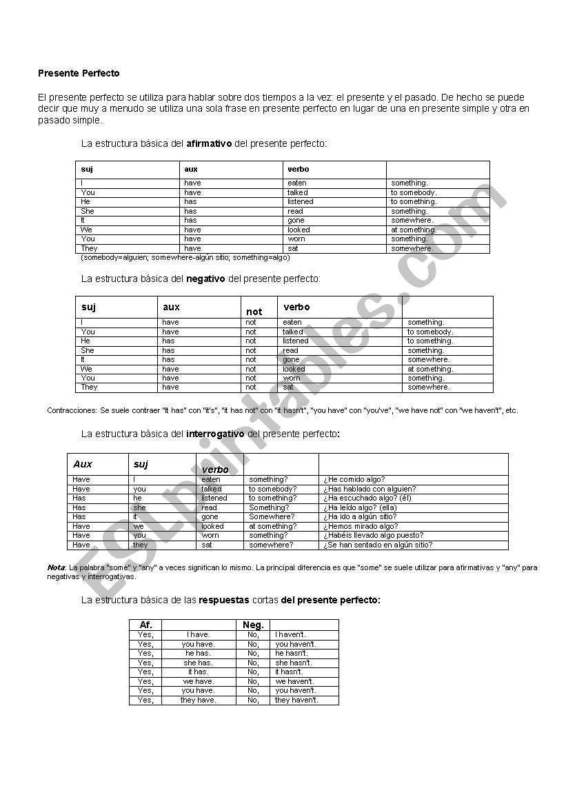 present perfect worksheet