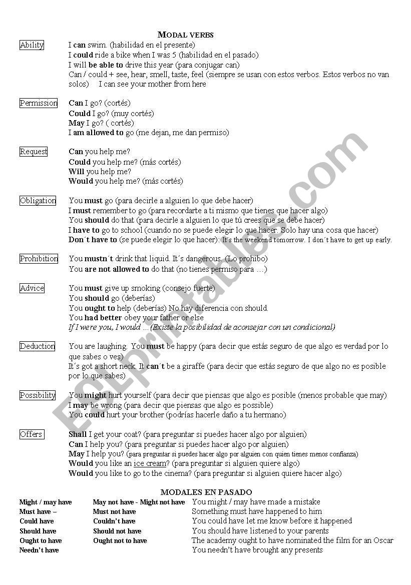 modals  grammar  worksheet