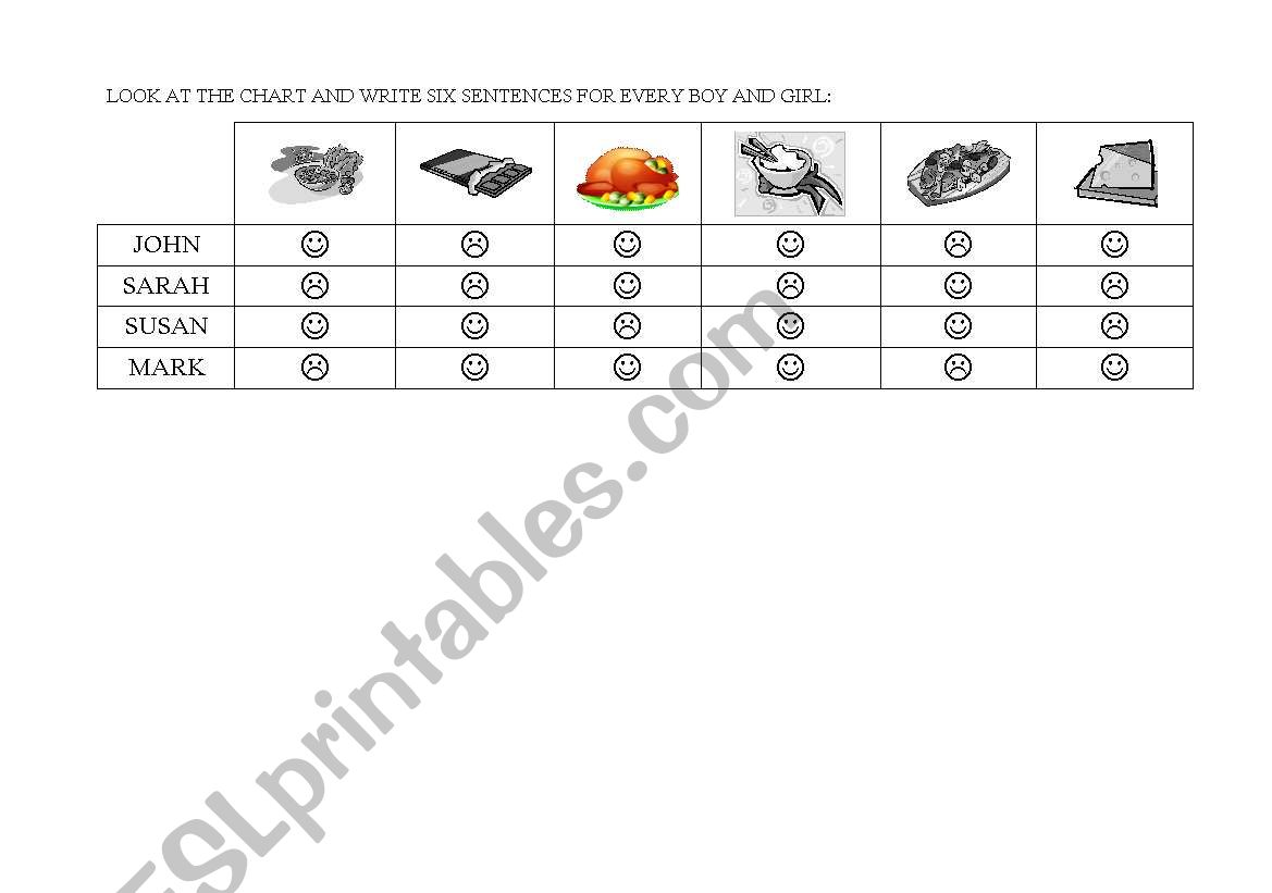 LIKES AND DISLIKES worksheet