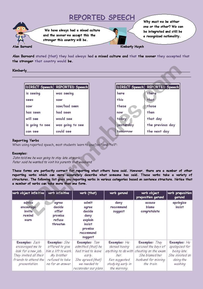 Reported Speech worksheet