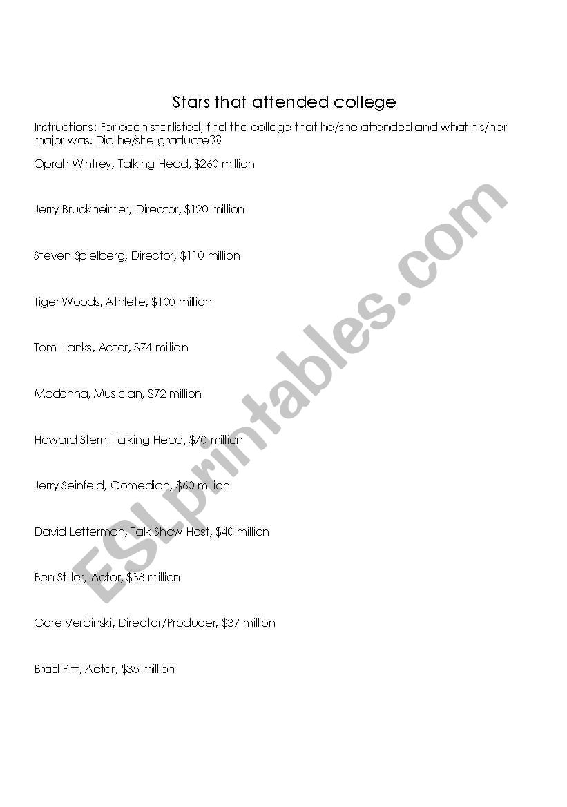 Stars with College Degrees Internet Search Worksheet