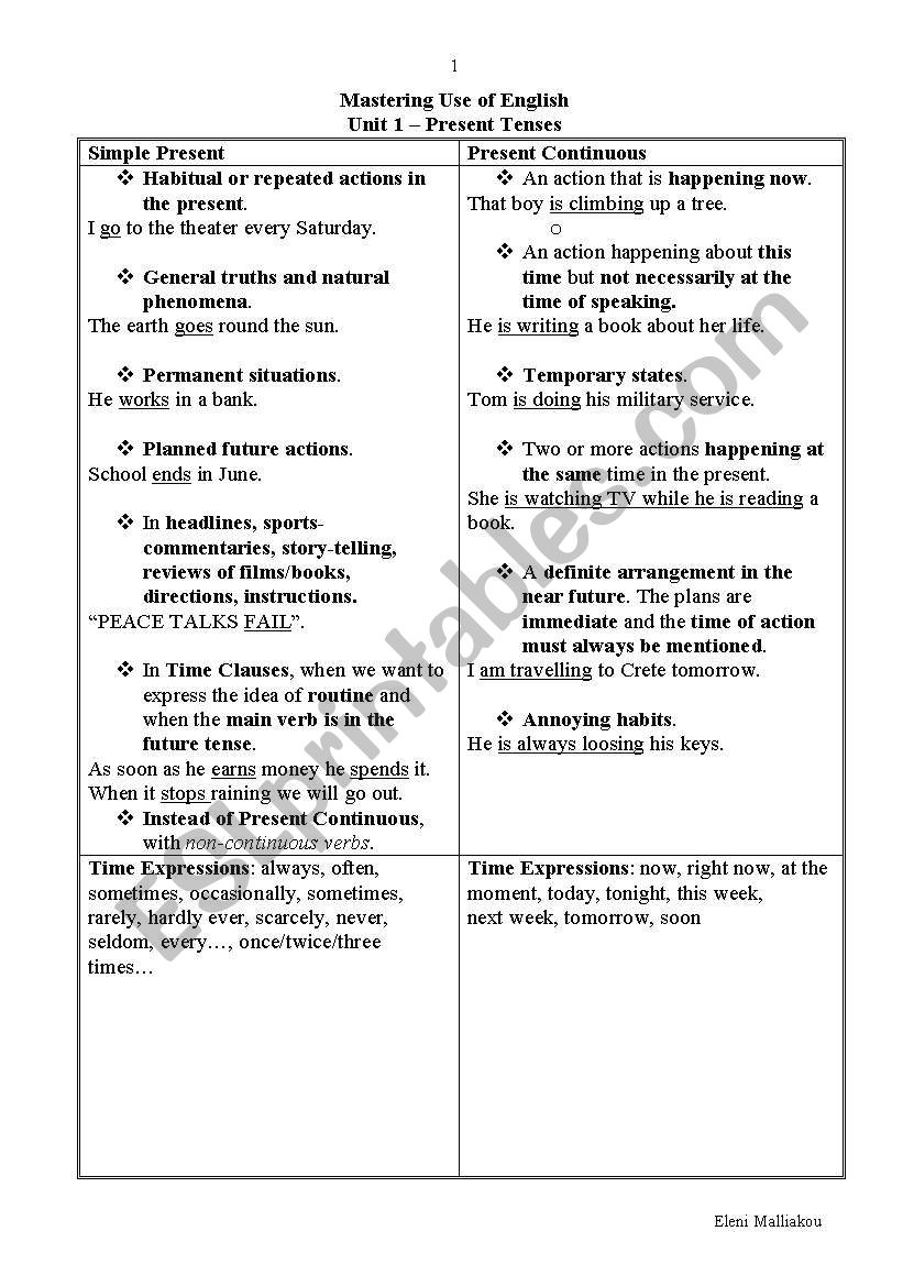 present tenses worksheet