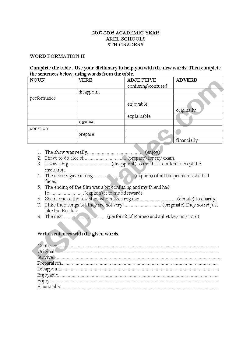 word formation worksheet