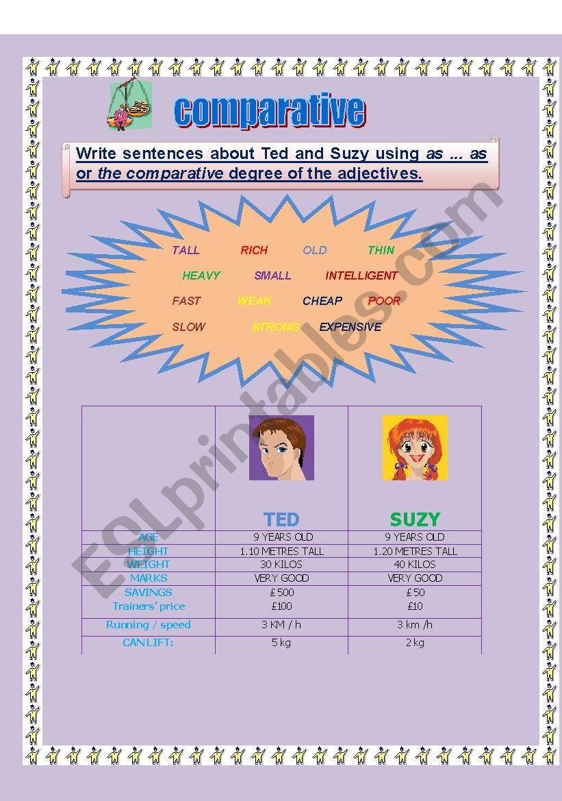 comparative equality and superiority ( 2pages)