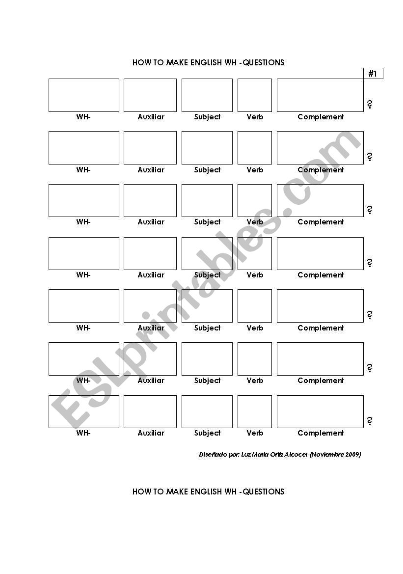 How to make questions in English?