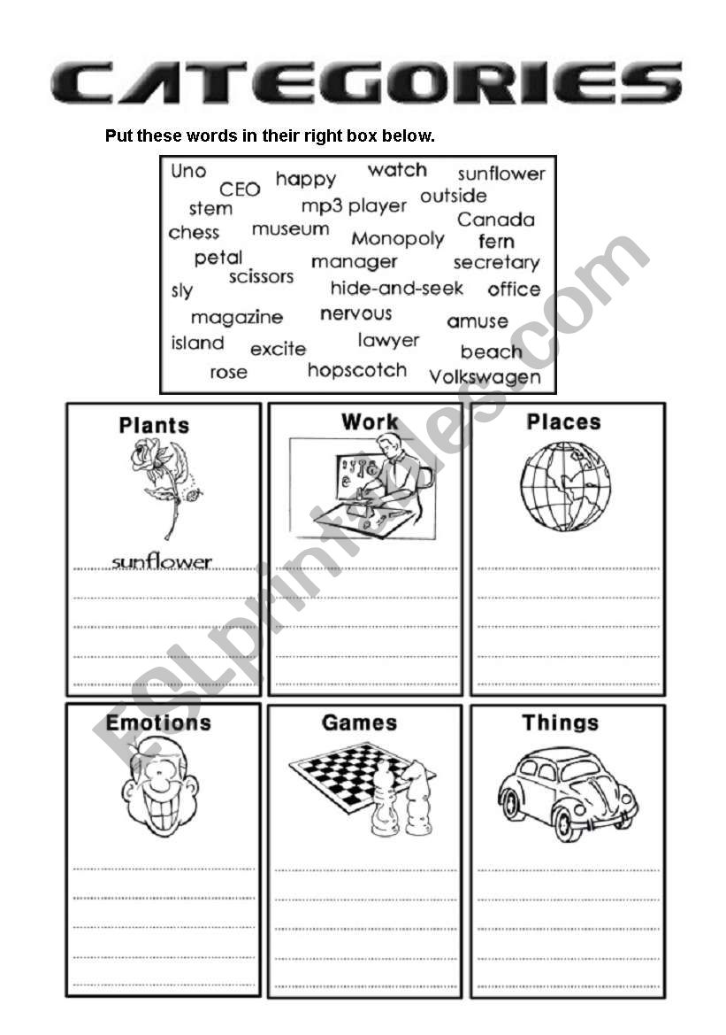 Categories worksheet