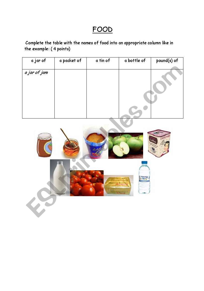 Food worksheet