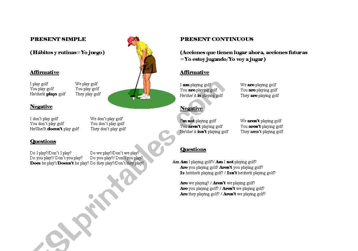 Present Simple vs. Present continuous review