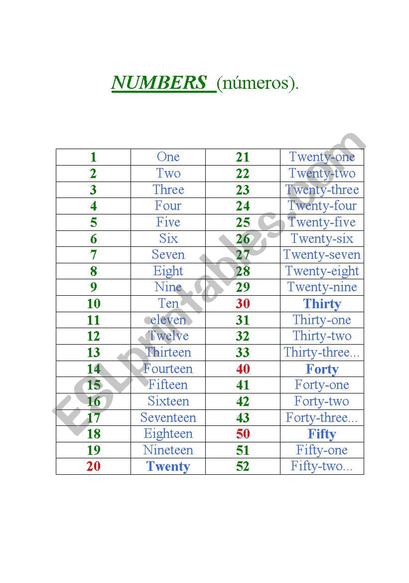 numbers 1-50 worksheet