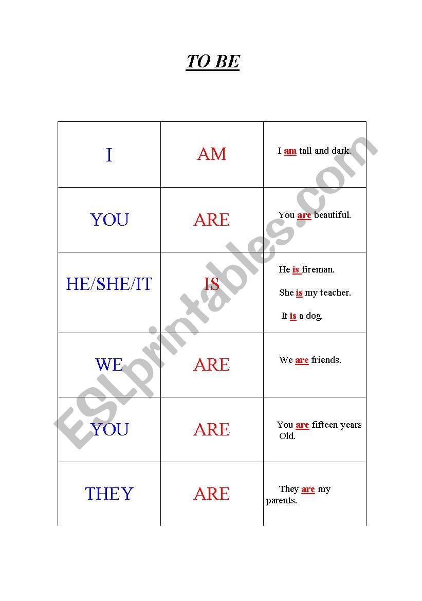  VERB TO BE worksheet