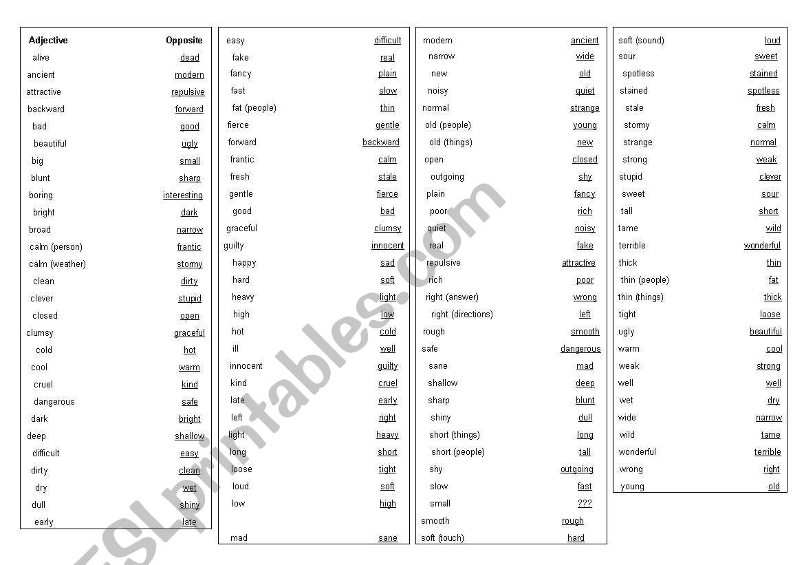 Adjectives and their opposites