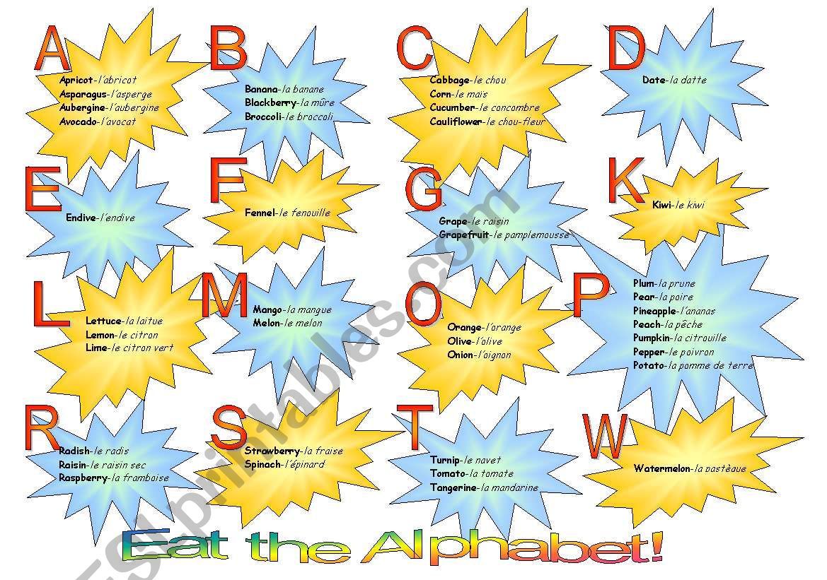 Eating the Alphabet! (or most of it, not all letters included)