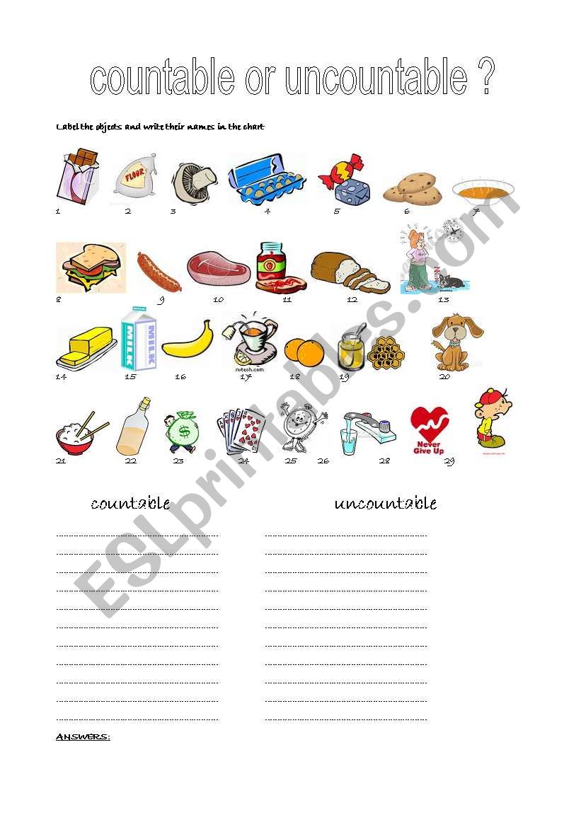 countable or uncountable ? worksheet