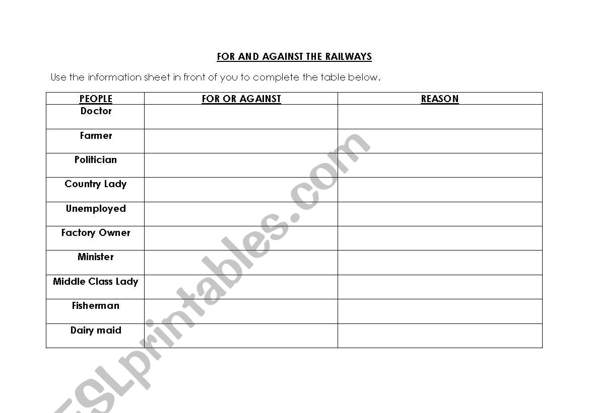 Railways worksheet