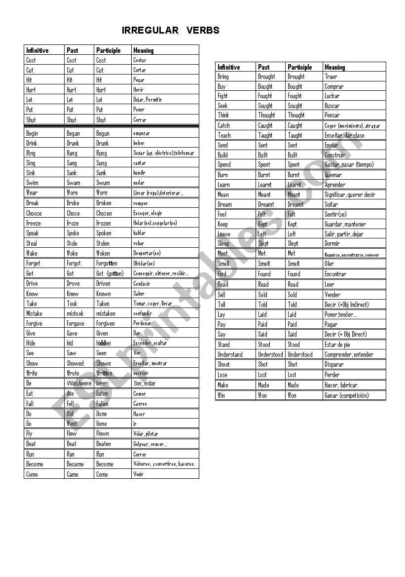 IRREGULAR VERBS worksheet