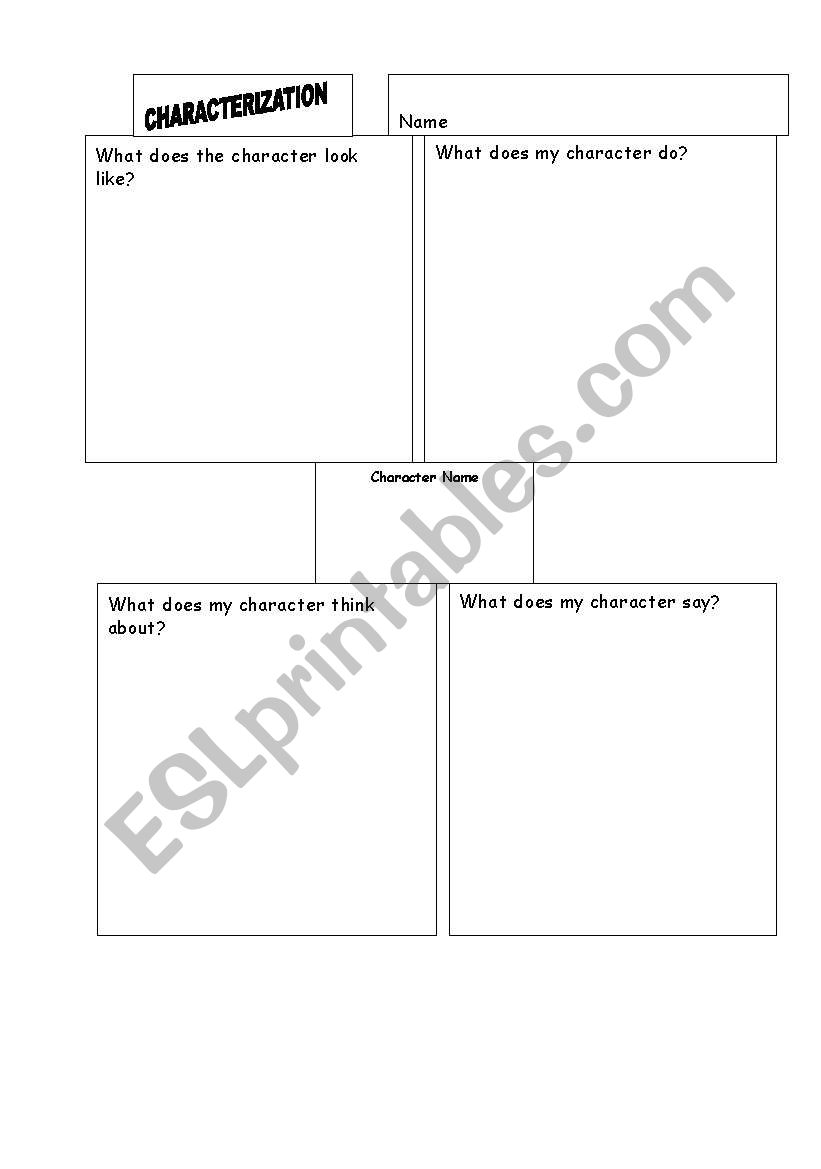 Characterization worksheet