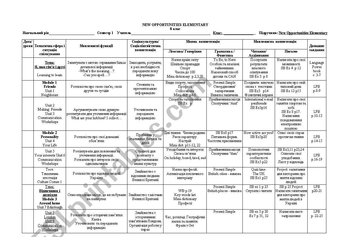 planning worksheet