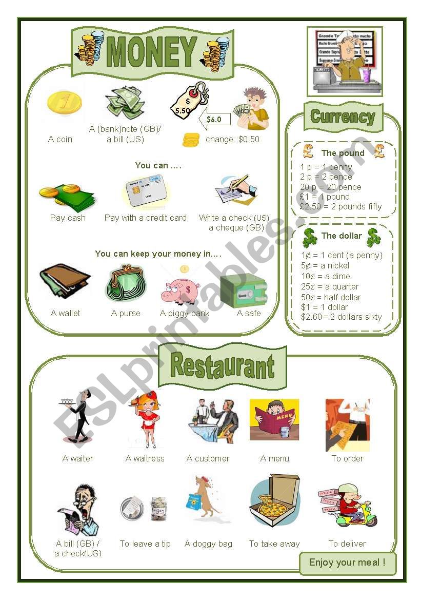 Money and restaurant vocabulary (editable)