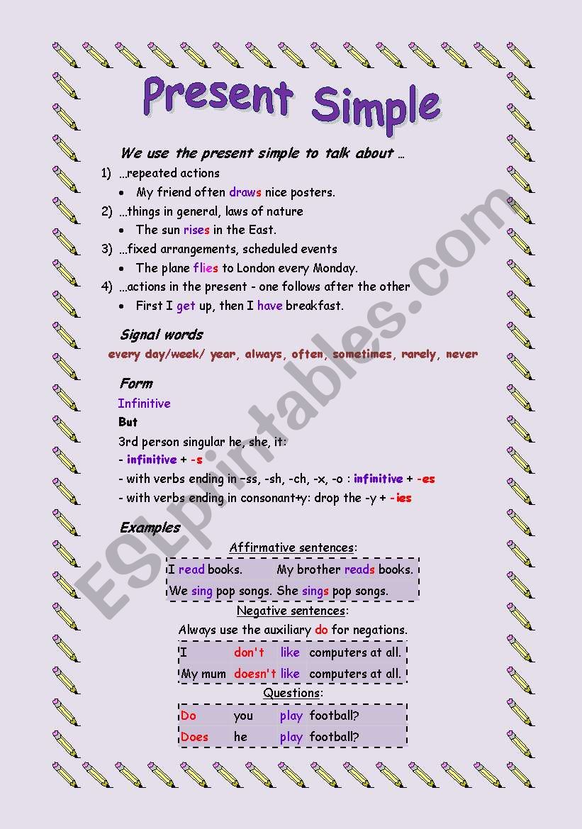 Present Simple vs. Present Continuous